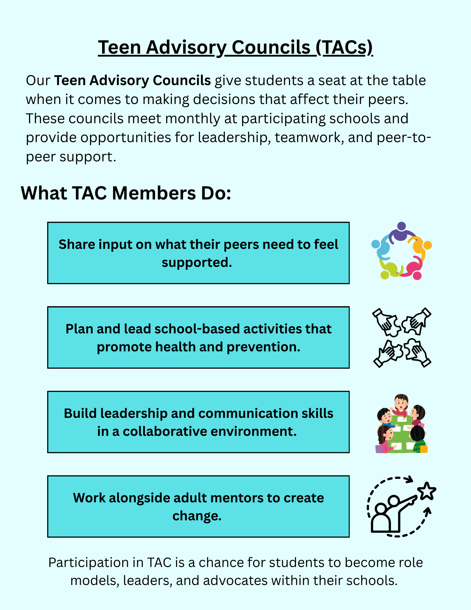 Graphic describing Teen Advisory Councils