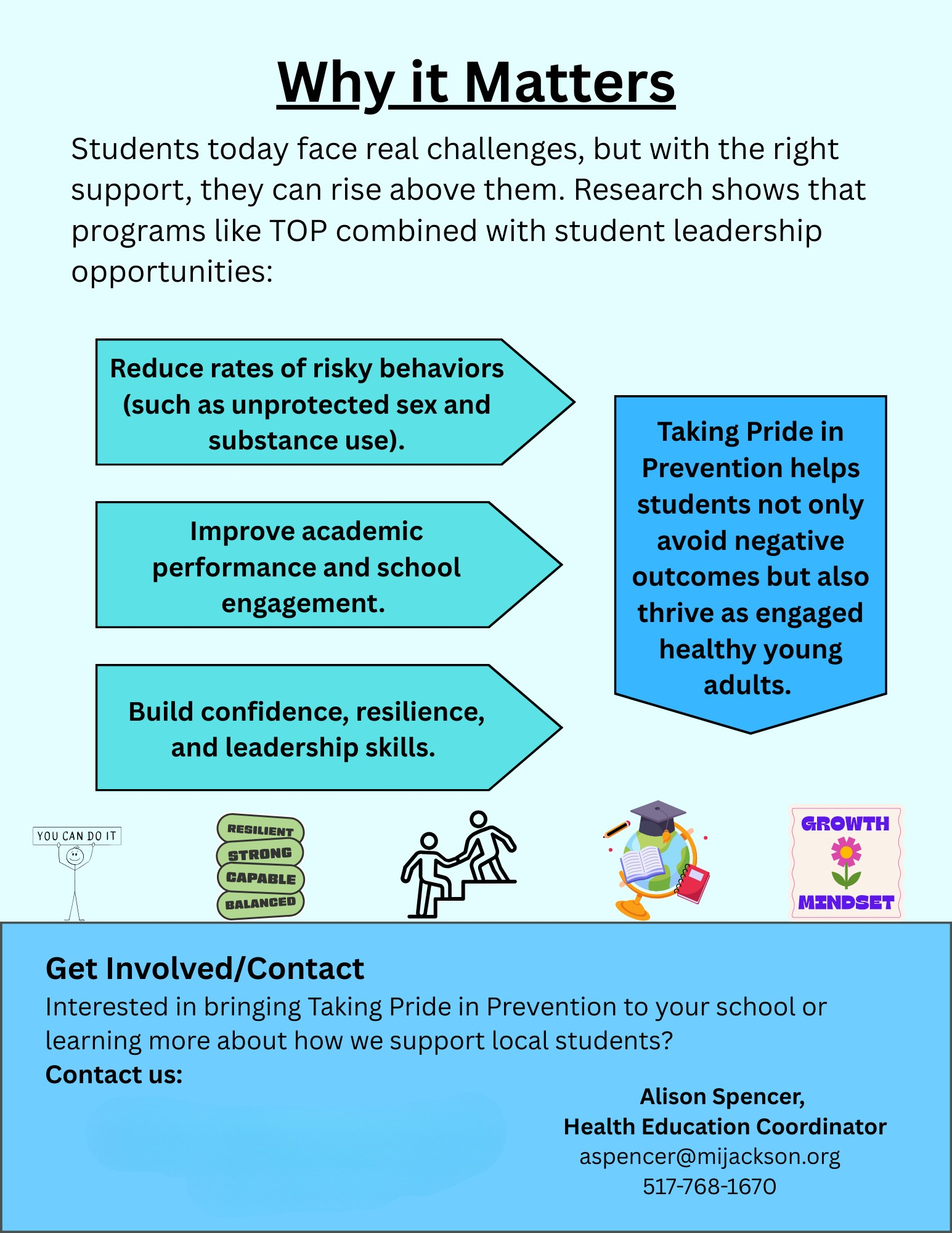 Why the TPIP Program Matters: reduces risky behaviors, improves confidence and school engagement.